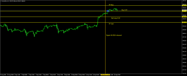 Click to Enlarge

Name: 20240913 - Signal48-24ii.png
Size: 15 KB
