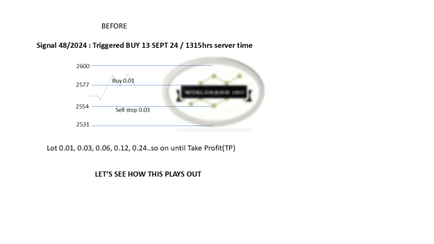Click to Enlarge

Name: 20240913 - Signal48-24 update BUY 20240913.png
Size: 24 KB