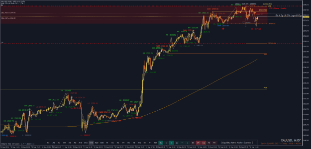 Click to Enlarge

Name: XAUUSDM15.png
Size: 42 KB