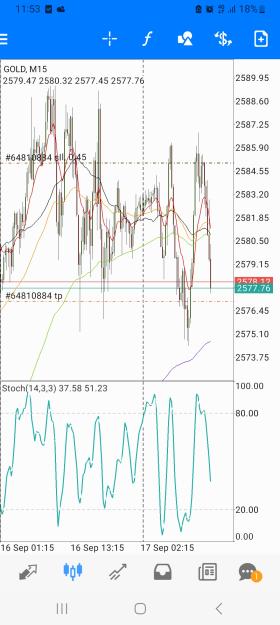 Click to Enlarge

Name: Screenshot_20240917_115314_MetaTrader 4.jpg
Size: 543 KB