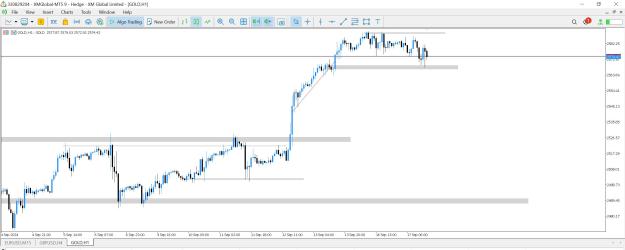 Click to Enlarge

Name: waiting for break of support on .JPG
Size: 182 KB