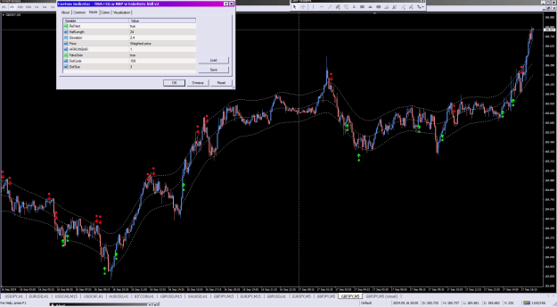 Click to Enlarge

Name: TMA+CG w NRP w FakeDots hhll v2_17-09-2024.png
Size: 49 KB