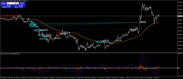 Click to Enlarge

Name: BTCUSD.aM5.png
Size: 28 KB