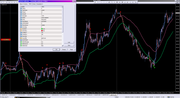 Click to Enlarge

Name: Trend Risk Indicator TT lines_18-09-2024.png
Size: 59 KB