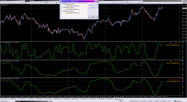 Click to Enlarge

Name: Stochastic MTF NRP_18-09-2024.png
Size: 56 KB