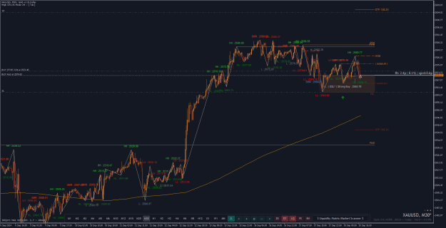 Click to Enlarge

Name: XAUUSDM30.png
Size: 41 KB