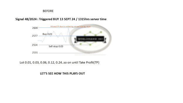 Click to Enlarge

Name: 20240913 - Signal48-24 update missed TP 20240918.png
Size: 26 KB