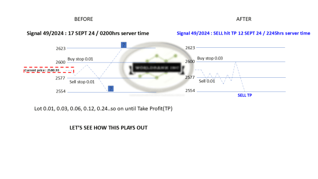 Click to Enlarge

Name: 20240917 - Signal49-24 updated SELL TP 20240918.png
Size: 30 KB