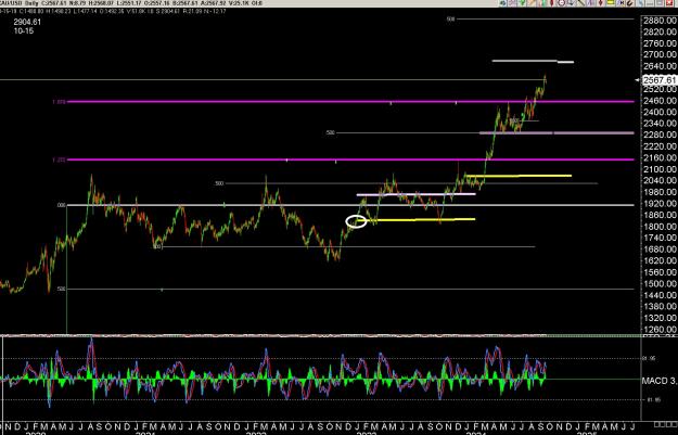 Click to Enlarge

Name: 6 gold.jpg
Size: 339 KB