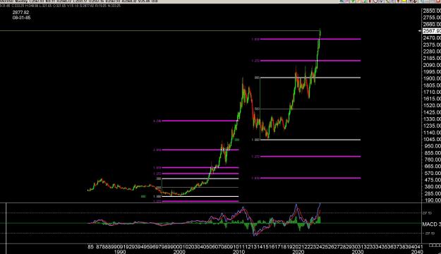 Click to Enlarge

Name: 6 gold 1.jpg
Size: 279 KB