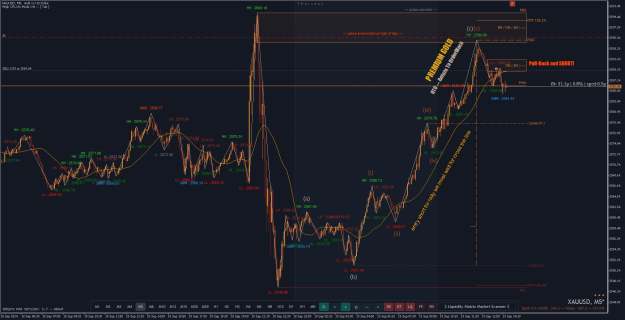 Click to Enlarge

Name: XAUUSDM5.png
Size: 58 KB
