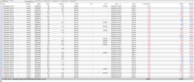 Click to Enlarge

Name: 20 sept 24 trading.jpg
Size: 530 KB