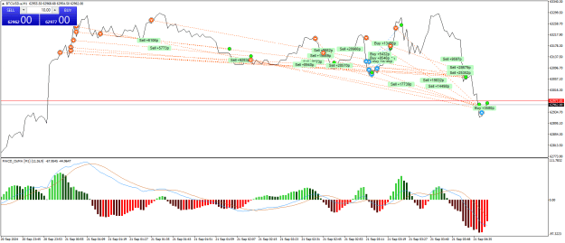 Click to Enlarge

Name: BTCUSD.aM1.png
Size: 29 KB