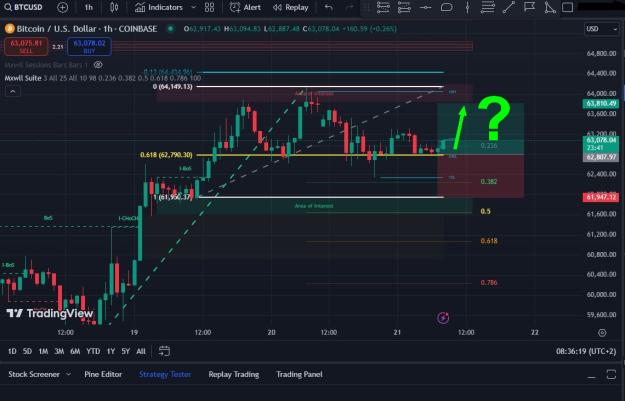 Click to Enlarge

Name: BTCUSD Screenshot 2024-09-21 08h36.jpg
Size: 139 KB