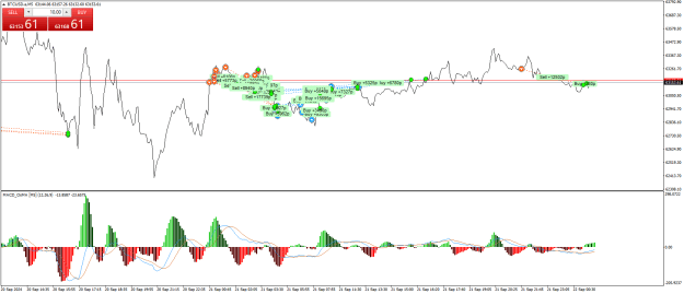 Click to Enlarge

Name: BTCUSD.aM5a.png
Size: 26 KB