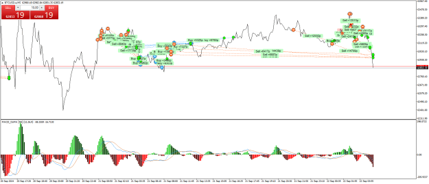 Click to Enlarge

Name: BTCUSD.aM5.png
Size: 30 KB