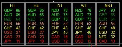 Click to Enlarge

Name: CSM 5 TF selection.JPG
Size: 27 KB