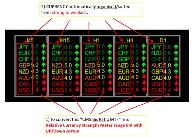 Click to Enlarge

Name: BidRatio to Relative Strength conversion.JPG
Size: 115 KB