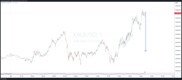 Click to Enlarge

Name: XAUUSD_2024-09-24_18-34-36.png
Size: 50 KB
