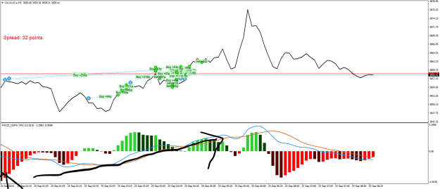 Click to Enlarge

Name: XAUAUD.aM5.png
Size: 23 KB