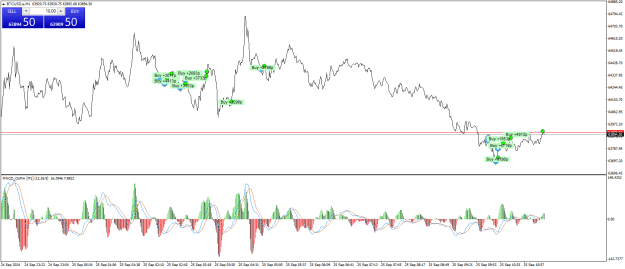 Click to Enlarge

Name: BTCUSD.aM1.png
Size: 29 KB
