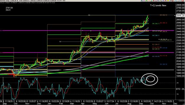 Click to Enlarge

Name: 6 Gold 5.jpg
Size: 473 KB