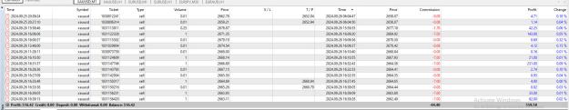 Click to Enlarge

Name: 26 sept 24 trading.jpg
Size: 249 KB