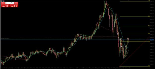 Click to Enlarge

Name: gold 26 sept 24.jpg
Size: 208 KB