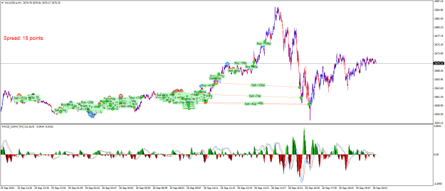Click to Enlarge

Name: XAUUSD.aM1f.png
Size: 32 KB
