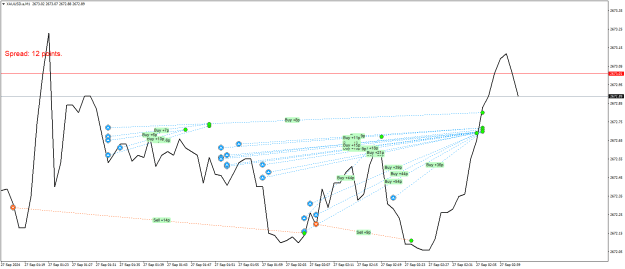 Click to Enlarge

Name: XAUUSD.aM1.png
Size: 22 KB