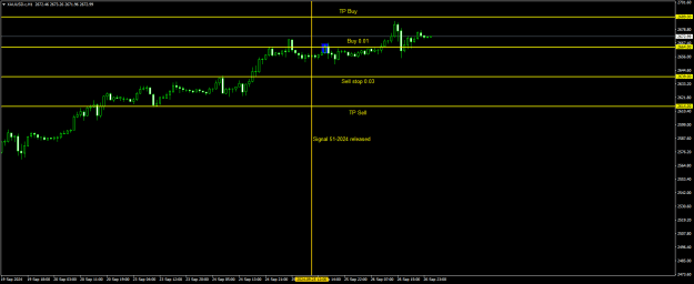 Click to Enlarge

Name: 20240925 - Signal51-24ii.png
Size: 13 KB