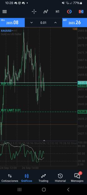 Click to Enlarge

Name: Screenshot_20240930_102817_MetaTrader 5.jpg
Size: 436 KB