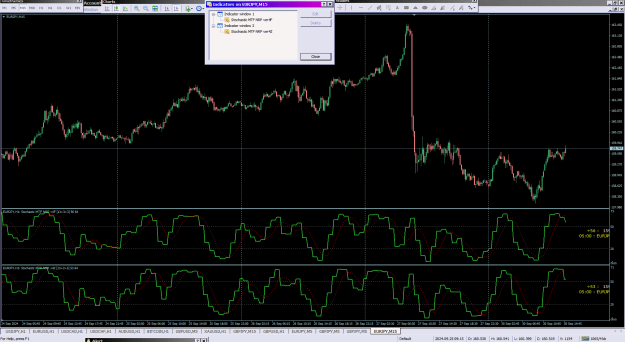 Click to Enlarge

Name: Stochastic MTF NRP ver4F_30-09-2024.png
Size: 51 KB