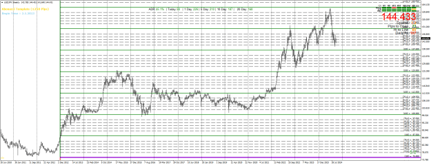 Click to Enlarge

Name: USDJPYWeeklye.png
Size: 34 KB