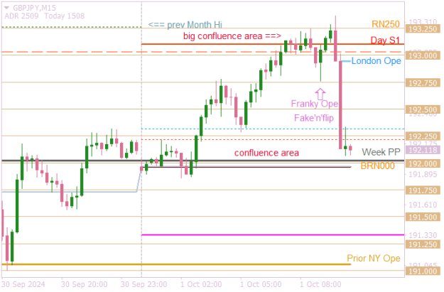 Click to Enlarge

Name: GBPJPYM15  price and time.png
Size: 11 KB