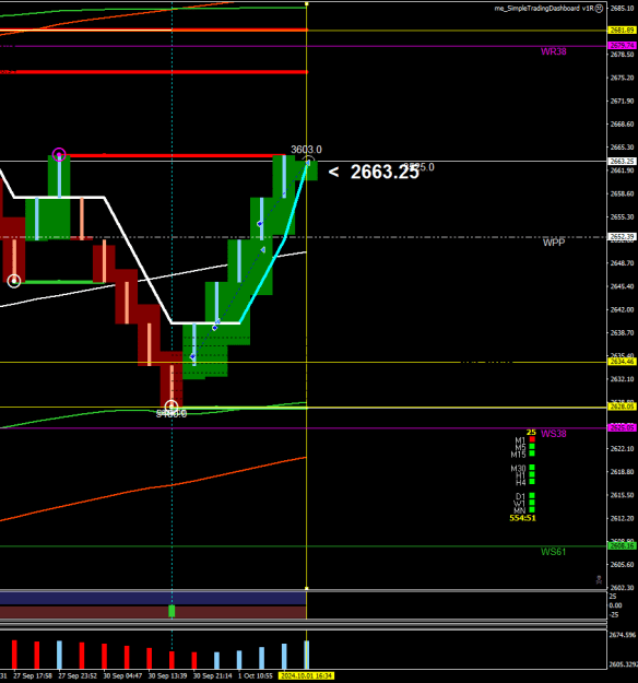 Click to Enlarge

Name: XAUUSD.sM61.png
Size: 18 KB