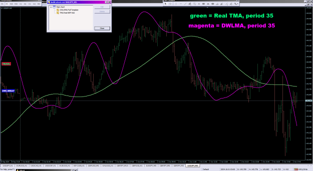 Click to Enlarge

Name: DWLWMA vs Real TMA_01-10-2024.png
Size: 45 KB