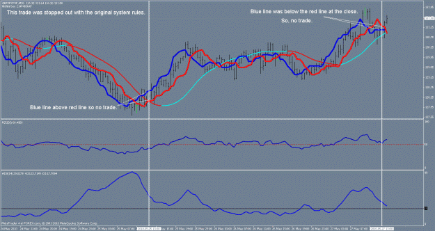 Click to Enlarge

Name: gbpjpy trend system example 1.gif
Size: 27 KB