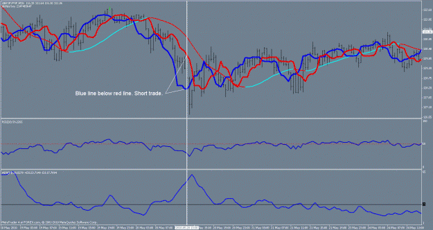 Click to Enlarge

Name: gbpjpy trend system example 2.gif
Size: 26 KB