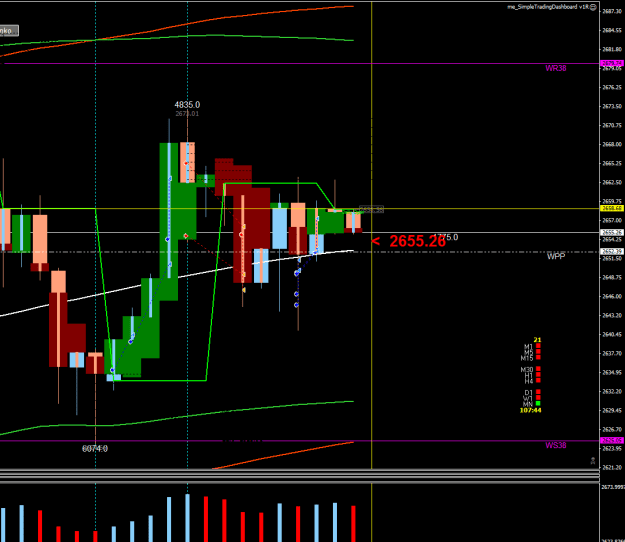 Click to Enlarge

Name: XAUUSD.sH4.png
Size: 20 KB