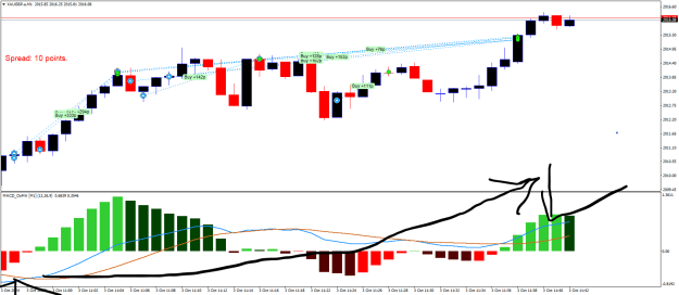 Click to Enlarge

Name: XAUGBP.aM1.png
Size: 24 KB