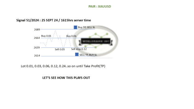 Click to Enlarge

Name: 20240925 - Signal51-24 triggered HEDGE SELL 20241003.png
Size: 27 KB