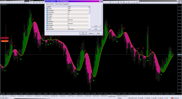 Click to Enlarge

Name: TMA Half Weighted_03-10-2024.png
Size: 51 KB
