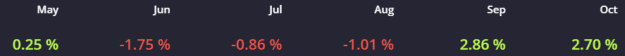 Click to Enlarge

Name: dzero_10-04-2024.png
Size: 3 KB