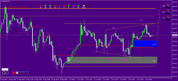 Click to Enlarge

Name: XAUUSDH1 NFP 1-1.png
Size: 12 KB
