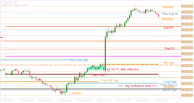 Click to Enlarge

Name: GBPJPYM15 a masterful NFP lol.png
Size: 14 KB