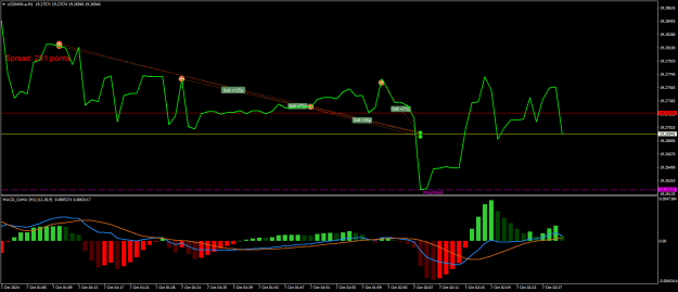 Click to Enlarge

Name: USDMXN.aM1.png
Size: 20 KB