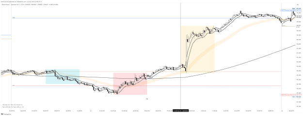 Click to Enlarge

Name: GBPJPY_2024-10-06_19-48-19_a59e1.png
Size: 84 KB