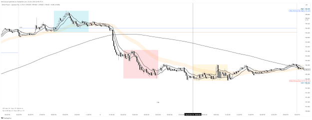 Click to Enlarge

Name: GBPJPY_2024-10-06_19-48-00_27d37.png
Size: 88 KB