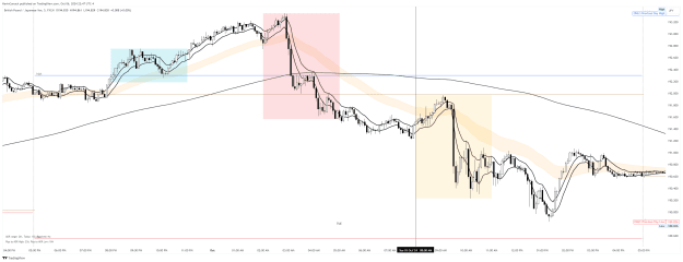 Click to Enlarge

Name: GBPJPY_2024-10-06_19-47-16_b5e24.png
Size: 95 KB